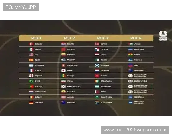 2026世界杯球员榜揭晓英超领跑沙特超越美职联